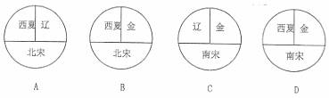 在下列四幅两宋与辽,西夏,金并立示意图中,其错误的一项是